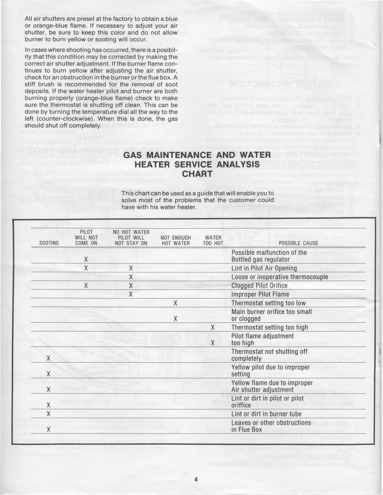 Morflo Water Heater Manual